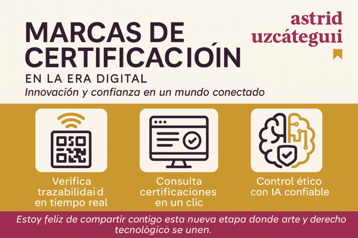 Infografía sobre marcas de certificación en la era digital y auditoría algorítmica