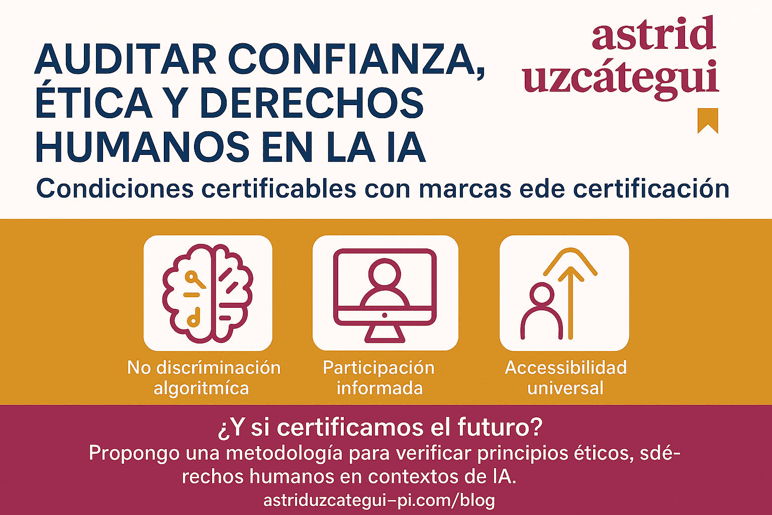 Marcas de certificación para verificar ética, confianza y derechos humanos en la inteligencia artificial