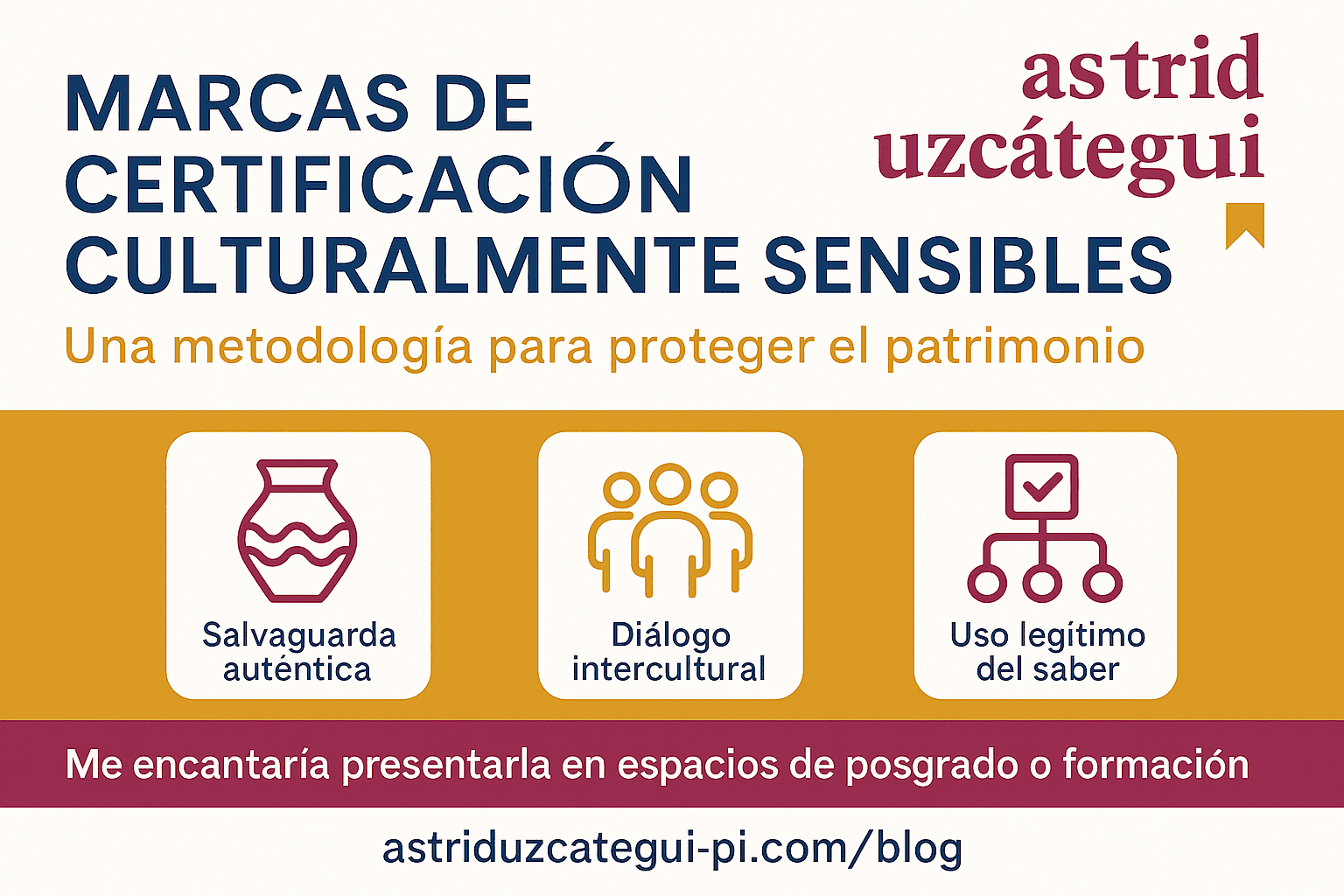 Infografía sobre metodología culturalmente sensible para crear marcas de certificación orientadas a la protección del patrimonio cultural