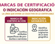 La linea que divide lo colectivo de lo certificable