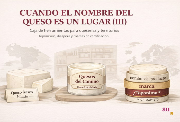 Cuando el nombre del queso es un lugar (III)” sobre topónimos en el mundo del queso, diáspora y marcas de certificación.