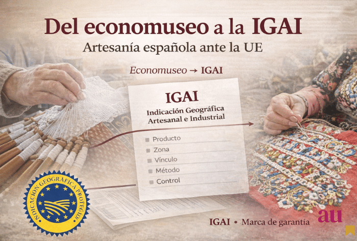 IGAI (indicación geográfica artesanal e industrial)
