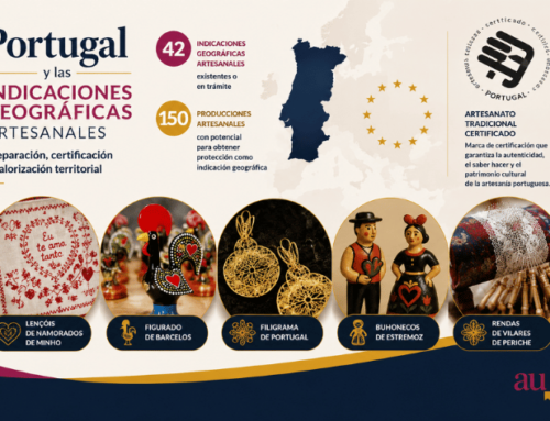 Portugal y las indicaciones geográficas artesanales: preparación, certificación y valorización territorial
